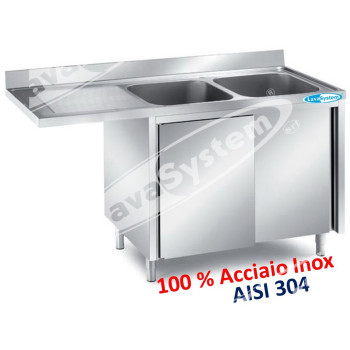 Lavelli Inox - Attrezzature professionali per la ristorazione