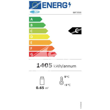 Vetrine refrigerate-impianti per la ristorazione